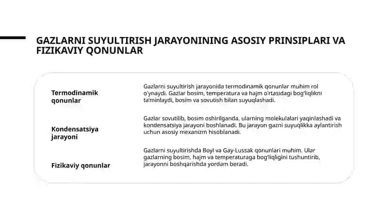 Gazlarni suyultirish 3