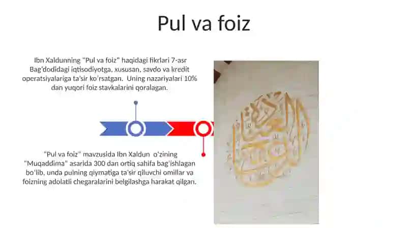 Pul va foiz 3
