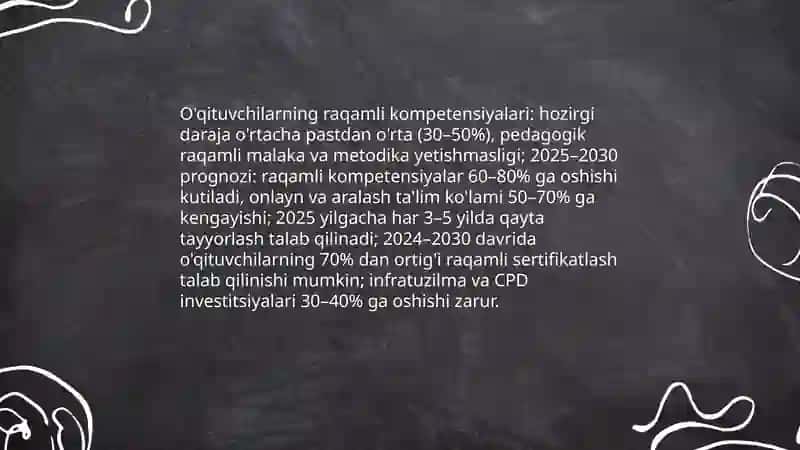 Ta'lim sohasidagi kasblar rivojlanishining pragnoslari 3