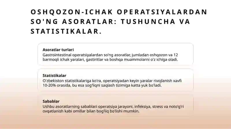 Oshqozon Ichak kasalliklari. 3