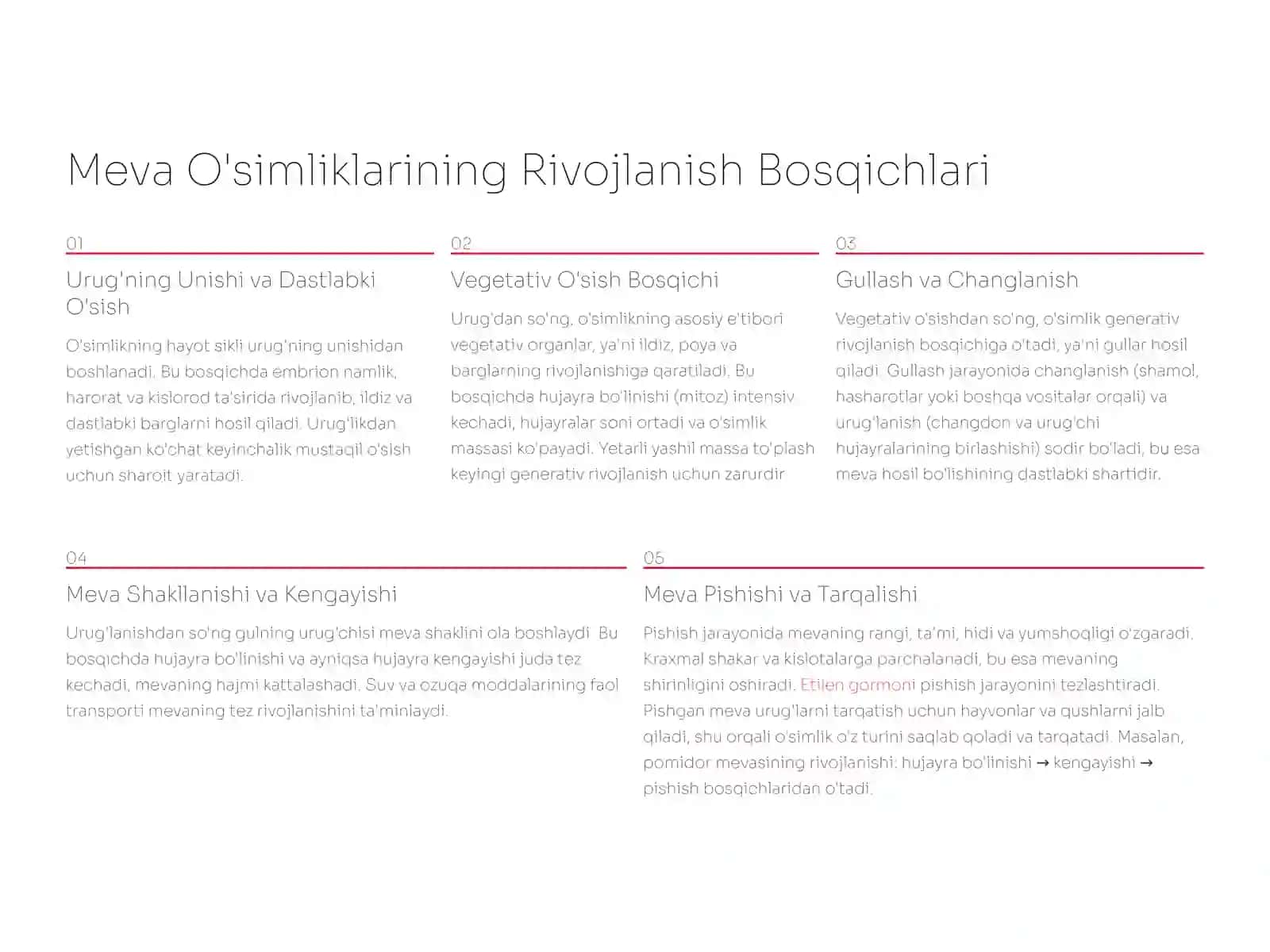 Meva va Rezavor Meva O'simliklarini Ko'paytirish: Biologik Xususiyatlari 3