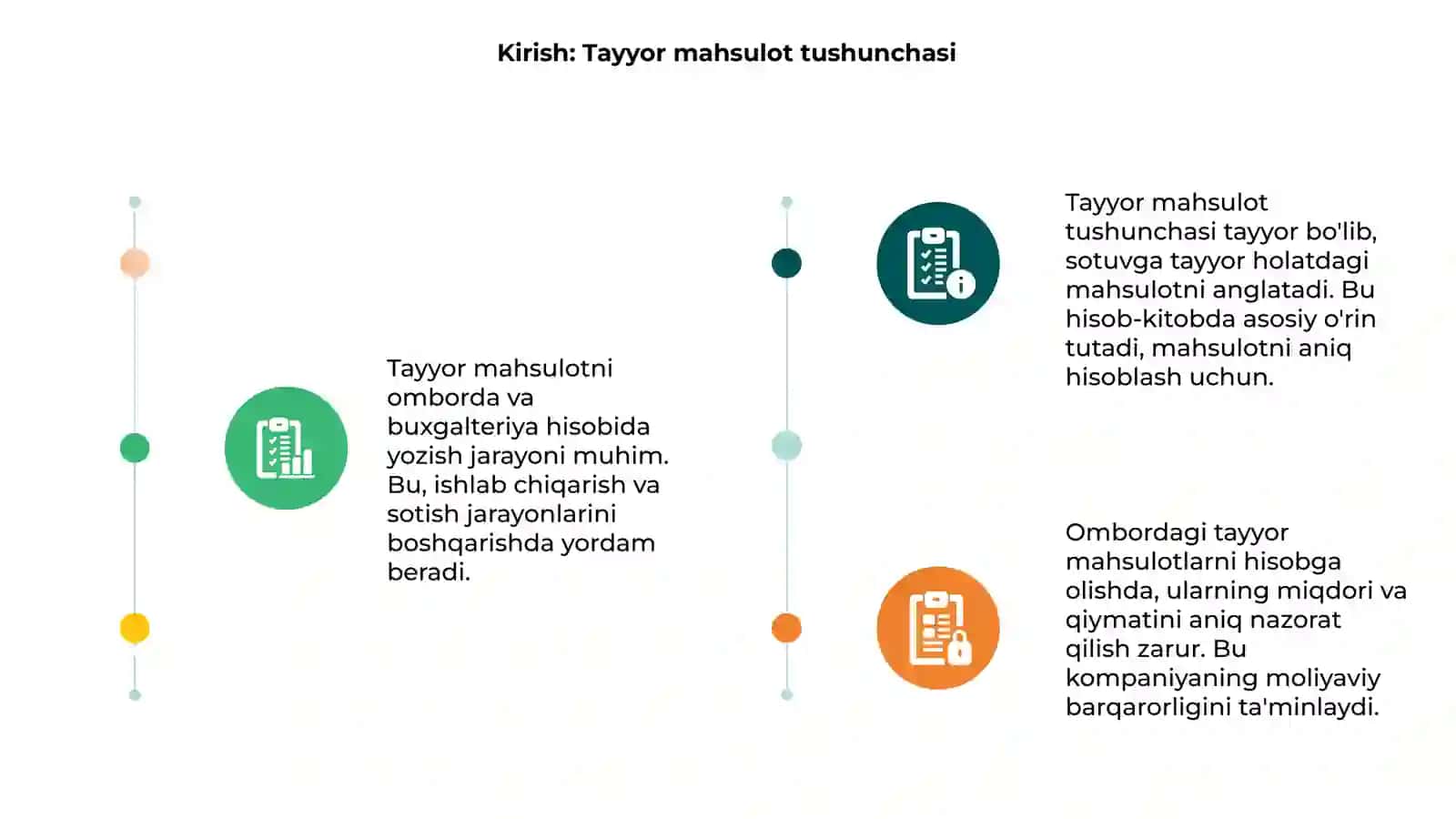 Tayyor mahsulotni omborda va buxgalteriya hisobiga olish 3