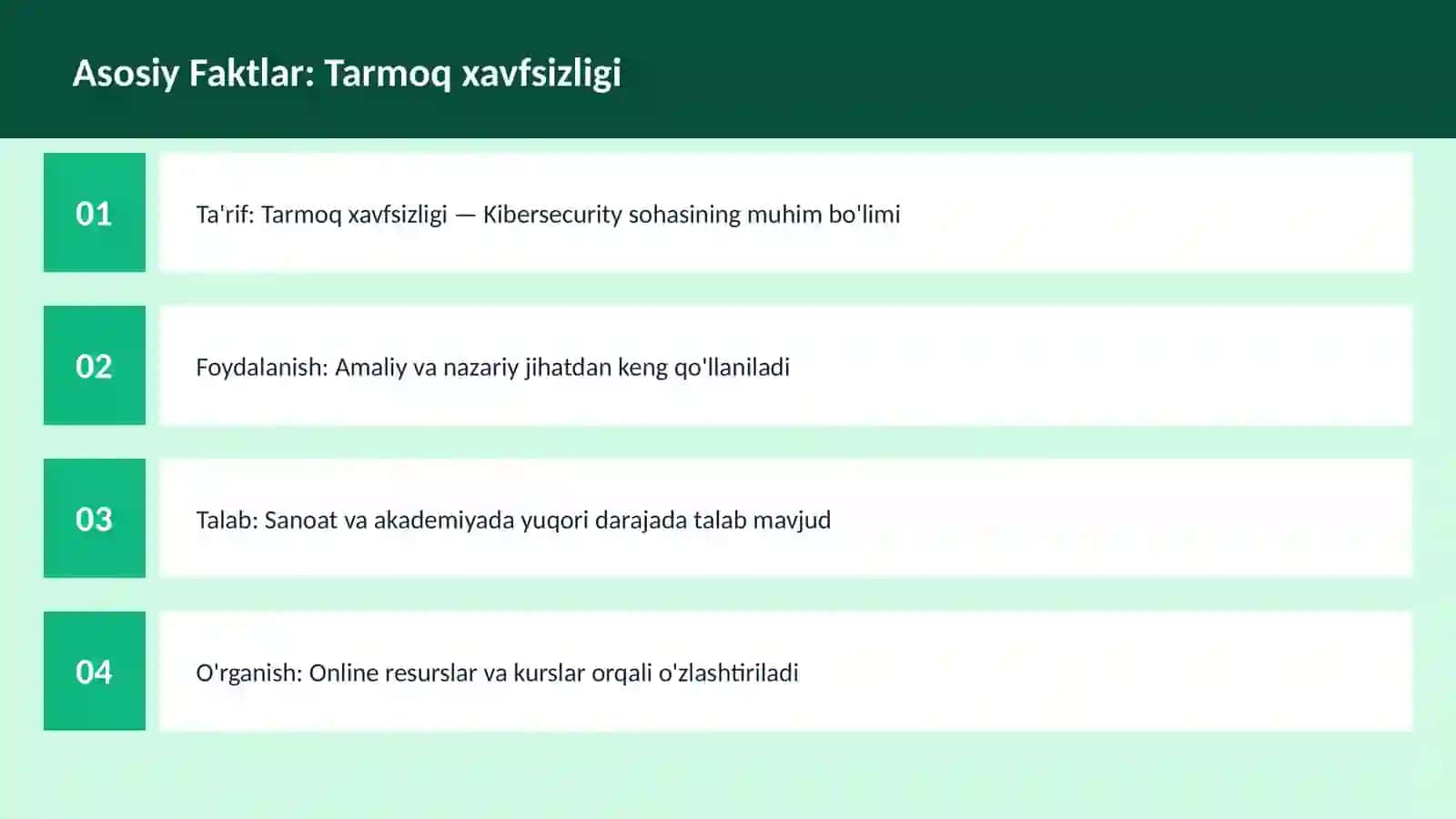 Tarmoq xavfsizligi 3