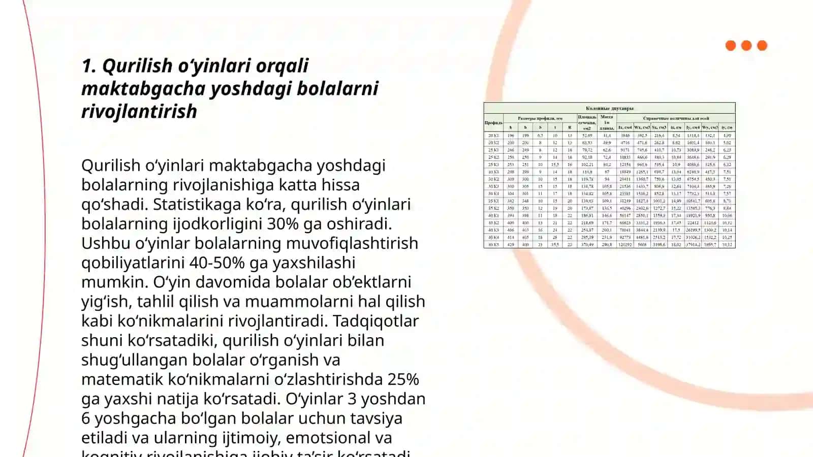 Termiz davlat Pedagogika instituti Maktabgacha ta’lim fakulteti Maktabgacha ta’lim yo’nalishi 2-bosqich talabasi Turg'unova Sabrinaning Tasviriy faoliyatga o’rgatish Metodikasi 3