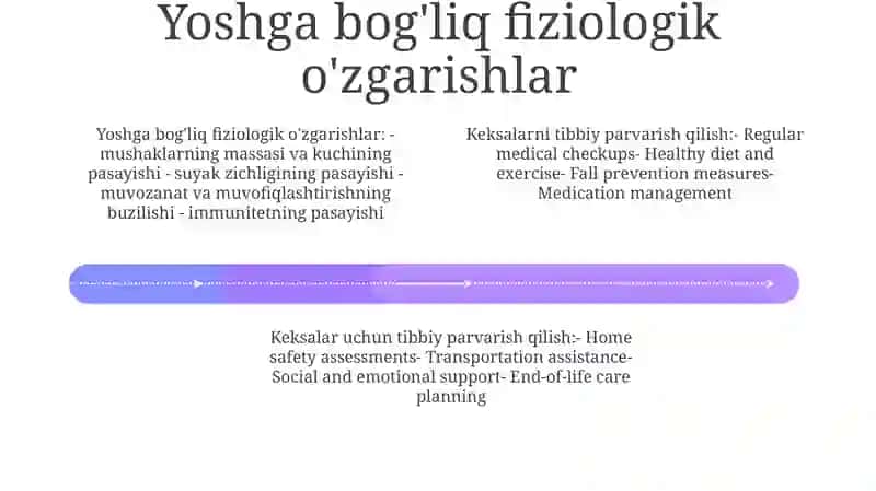 Keksalarni Tibbiy Parvarish Qilish 3