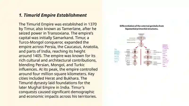 Amir Temur tuzgan saltanat va uning parchalanishi 3