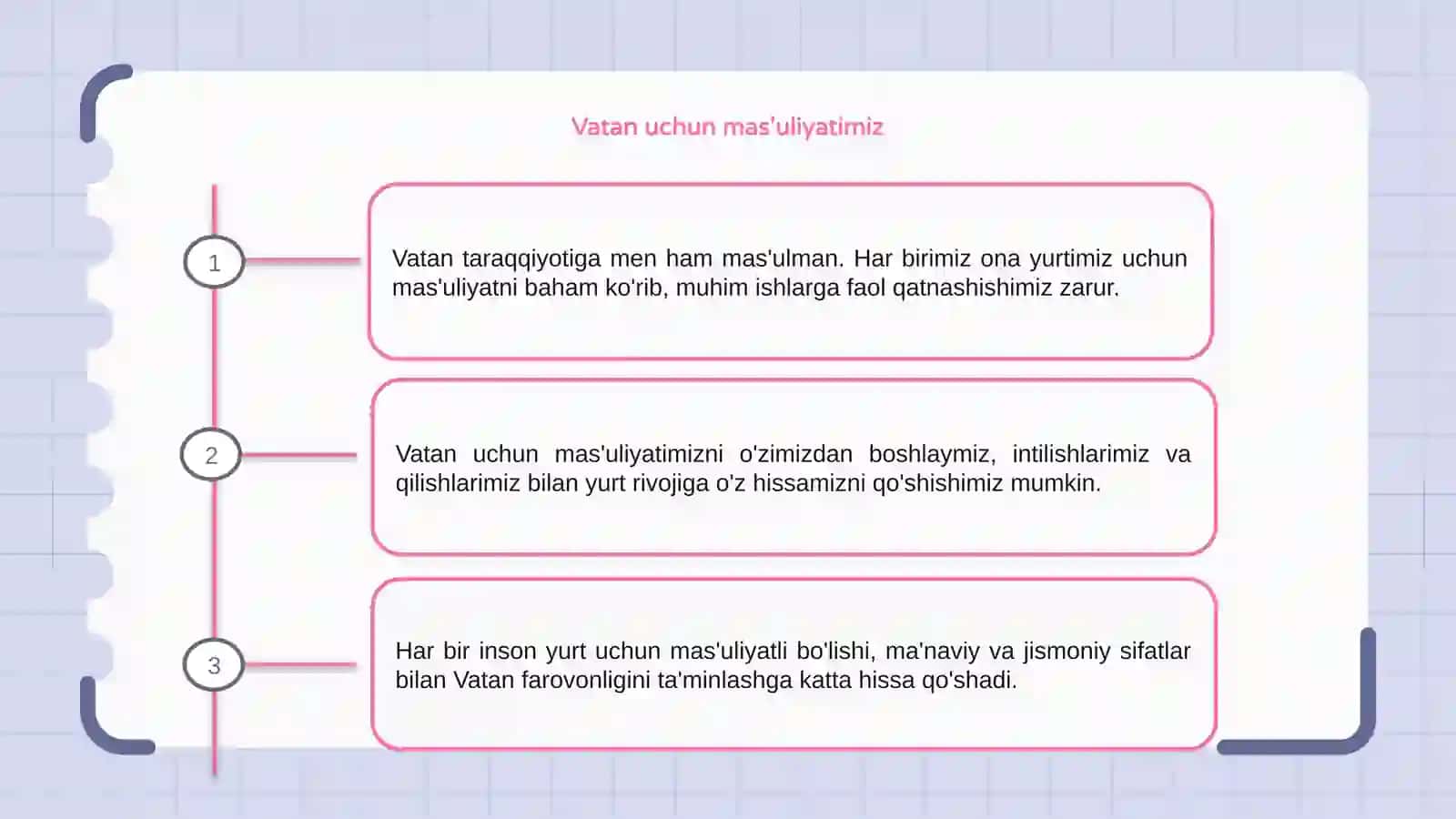 Vatan taraqqiyotiga men ham mas'ulman 3