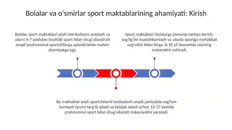 Bolalar va o'smirlar sport maktabining ahamiyati 3