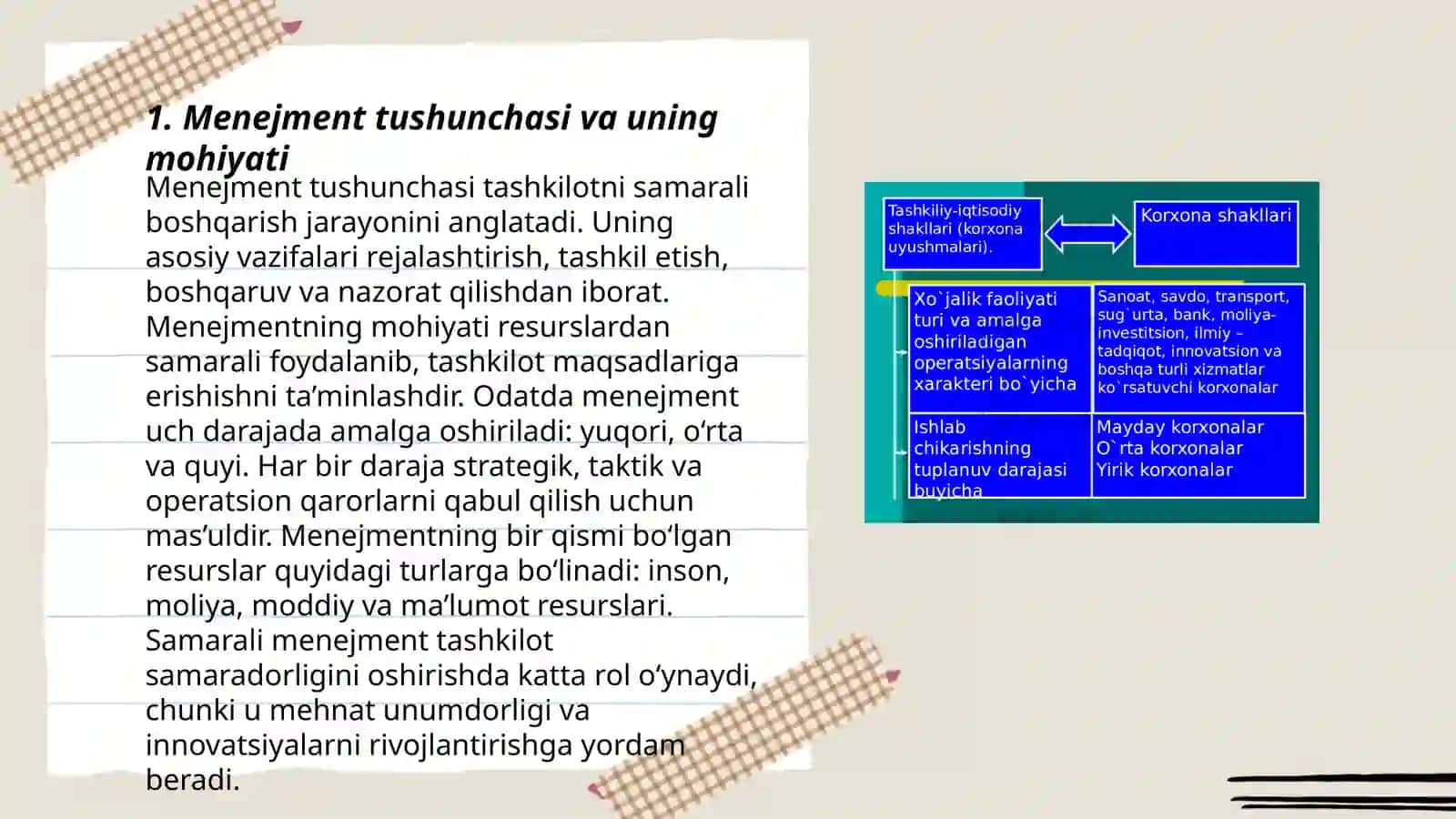 Korxonalarda menejmentni tashkil etish 3