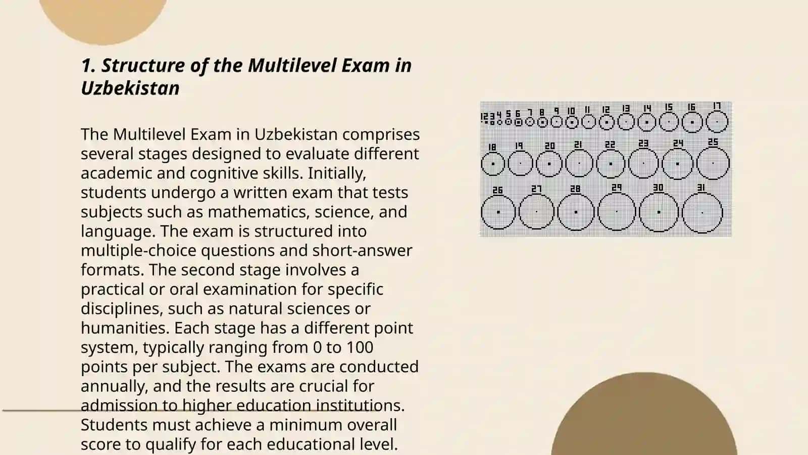 About Multilevel exam of Uzbekistan 3