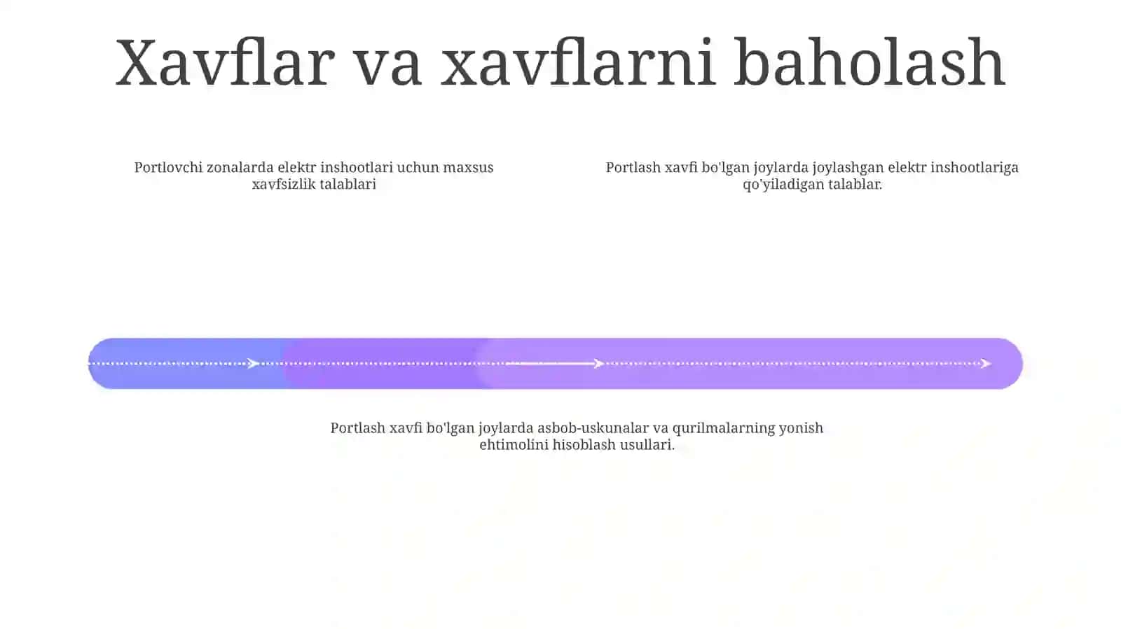 Ehmonxonalarda Xavfsizlikni Ta’Minlashning Texnik Asoslari 3