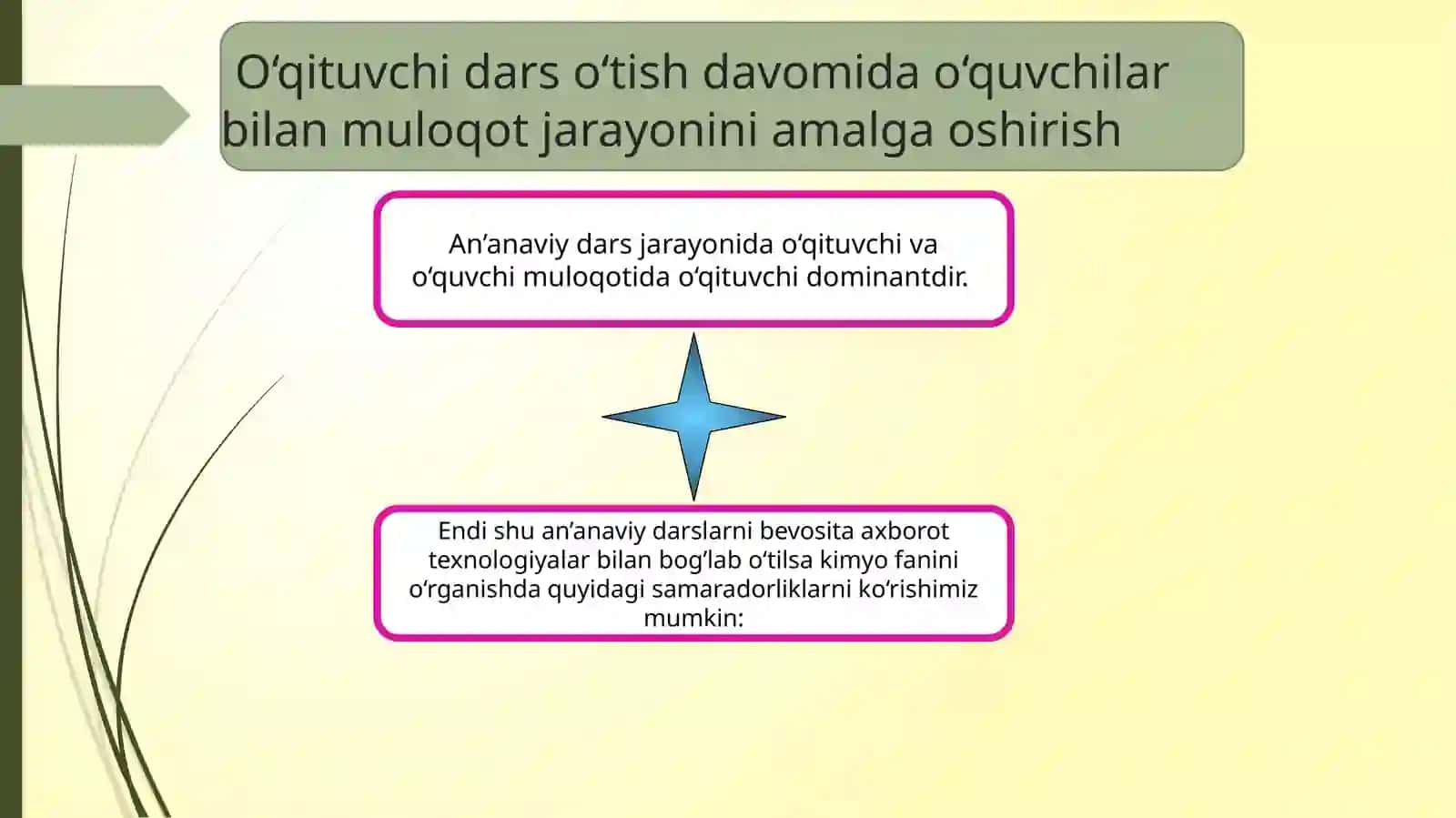 Kimyoni o‘qitishdagi mavjud muammolar va ularga qaratilgan zarur yechimlar 3