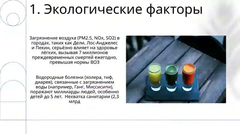 Факторы, влияющие на здоровье человека 3