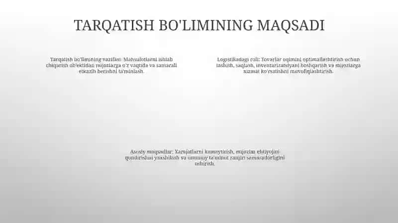 Taqsimot BoʻLimining Asosiy Funktsiyalari Va Bu BoʻLim Logistikada Maqsadi Va Vazifalari 3