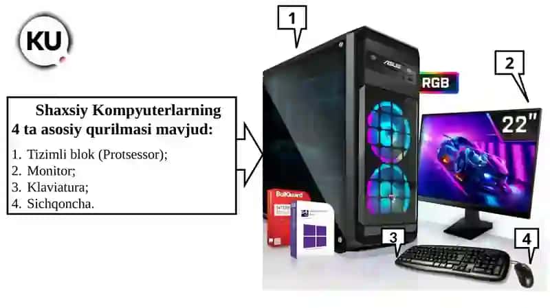 Axborot texnologiyalarning infratuzilmasi 3