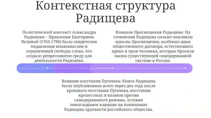 "Путешествие из Петербурга в Москву" 3