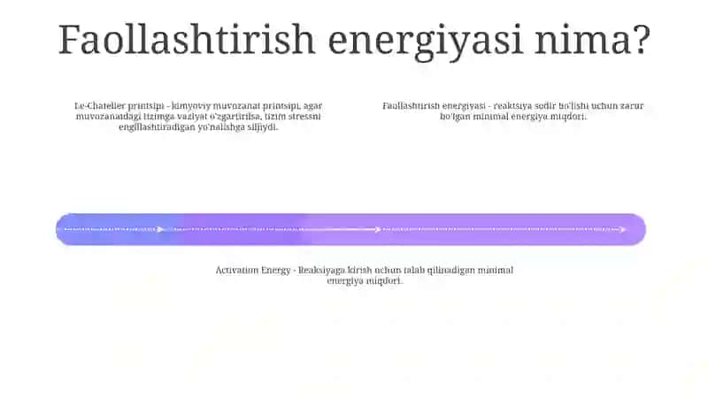 Aktivlanish Energiyasi Va Le-Shatele Tamoyli 3