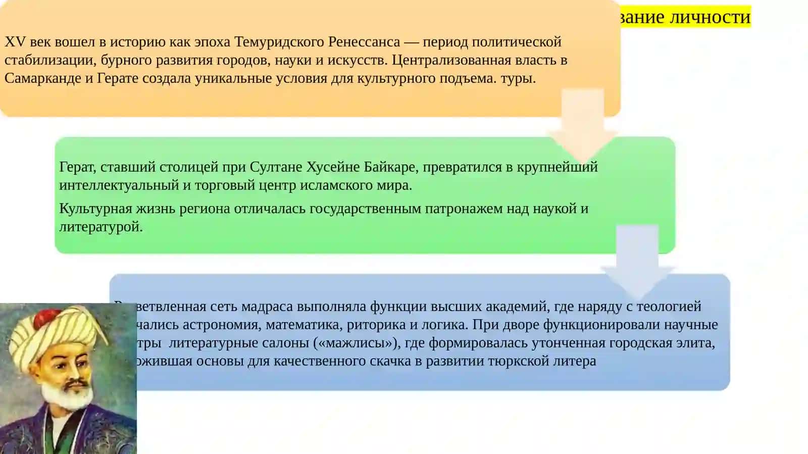 А. Навои — великий узбекский поэт и государственный деятель 3