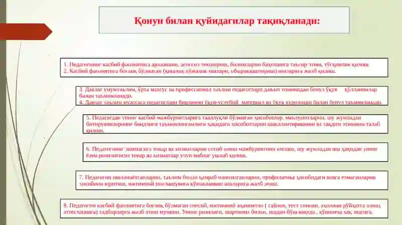 Ўзбекистон Республикасининг “Педагогнинг мақоми тўғрисида”ги қонунининг мазмун-моҳиятини ўрганиш бўйича кўргазмали ўқув - услубий қўлланма ТАҚДИМОТИ 3