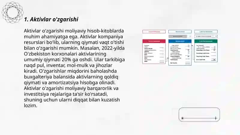 Buxgalteriya balansidagi o‘zgarishlar 3