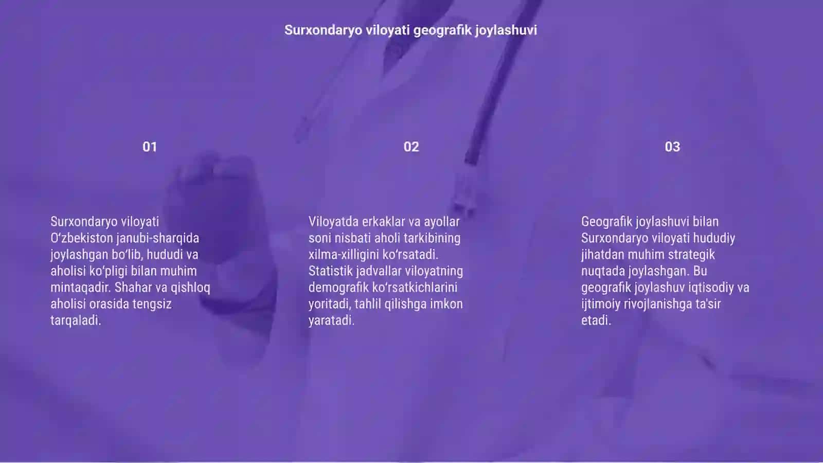Surxondaryo viloyati hududi, aholisi, shahar va qishloq aholisi, erkaklar va ayollar soni haqida ma'lumot va statistik jadvallar 3