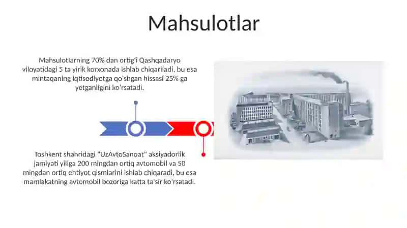 Mahsulotlar 3