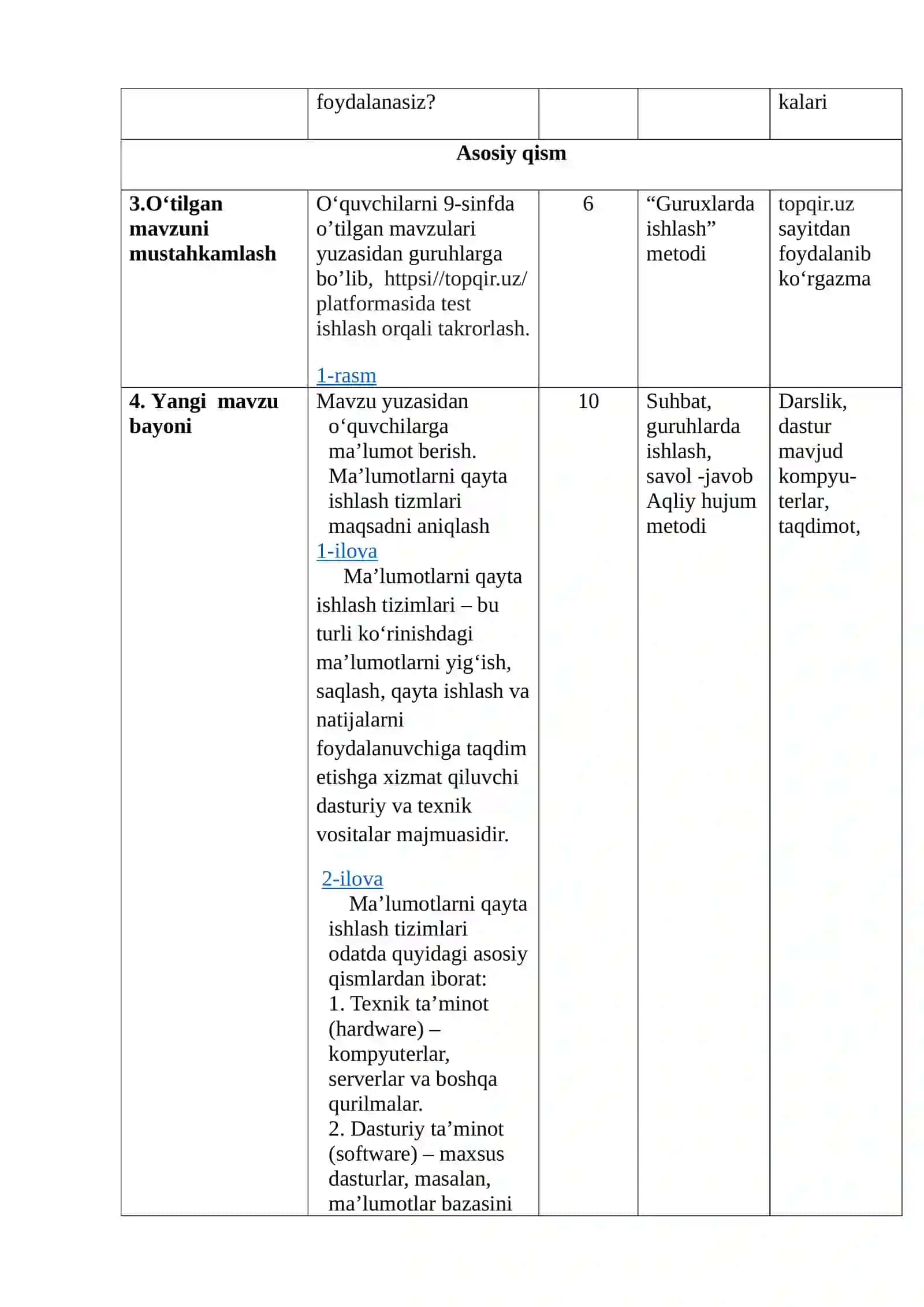 Ma’lumotlarni qayta ishlash tizmlari (Mikrodars Ishlanma) 3