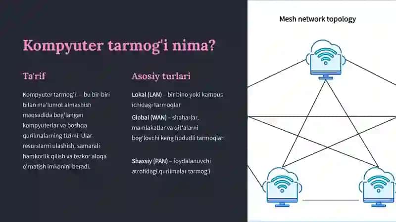 Kompyuter Tarmoqlarining Standart Texnologiyalari 3