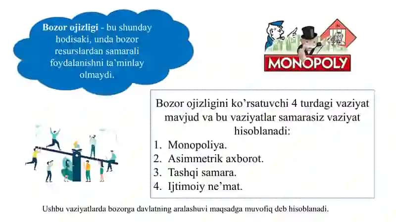 MIKROIQTISODIY MUAMMOLAR VASIYOSAT 3