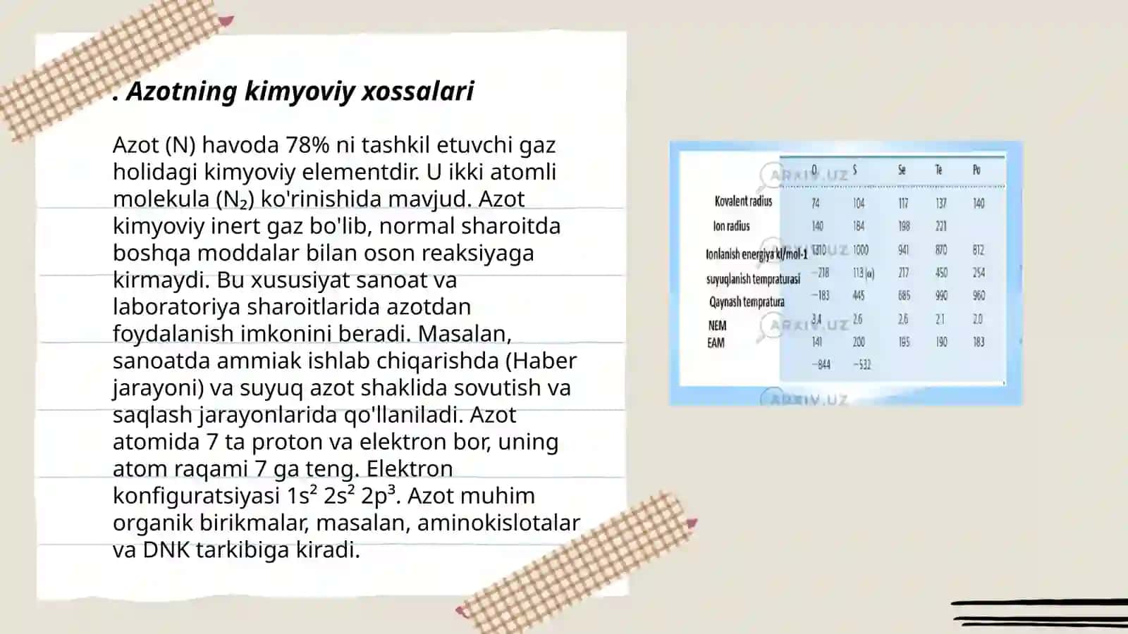 5guruh elementlari 3