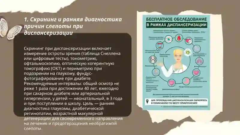 Современные методы лечения слепоты в диспансеризации 3