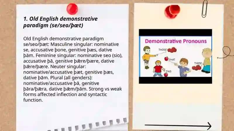 The Evolution of Word Changes in Demonstrative Pronouns 3