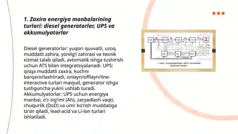 Elekt ta'minotda zaxiralash va uni avtomatik ishga tushirish 3