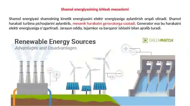 Shamol Energiyasi 3