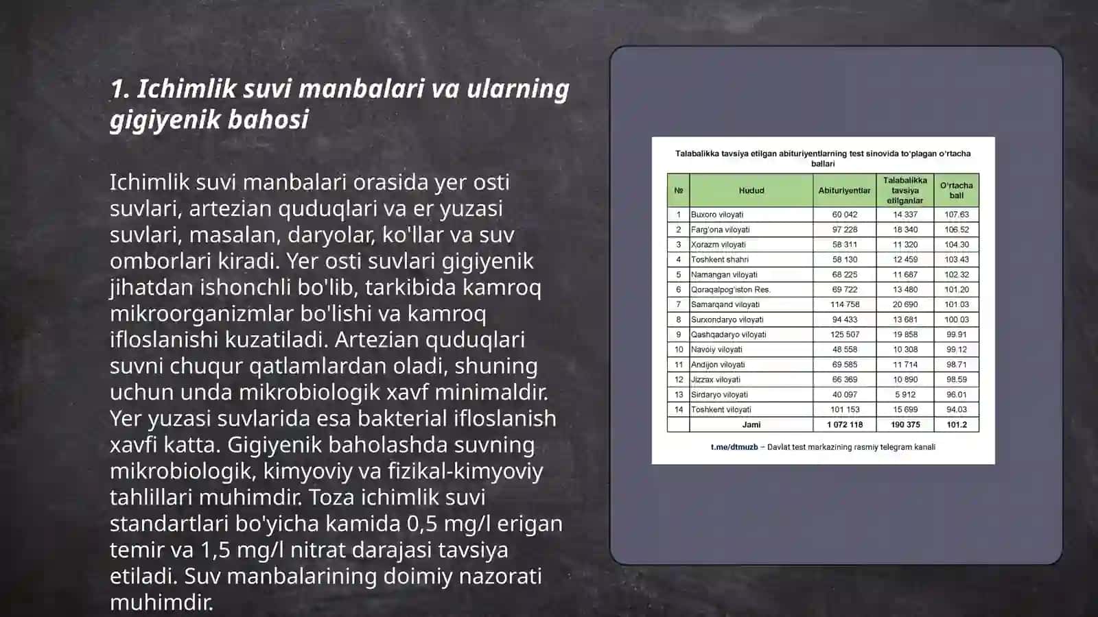 Ichimlik suvi sifatiga qoʻyiladigan gigiyenik talablar 3