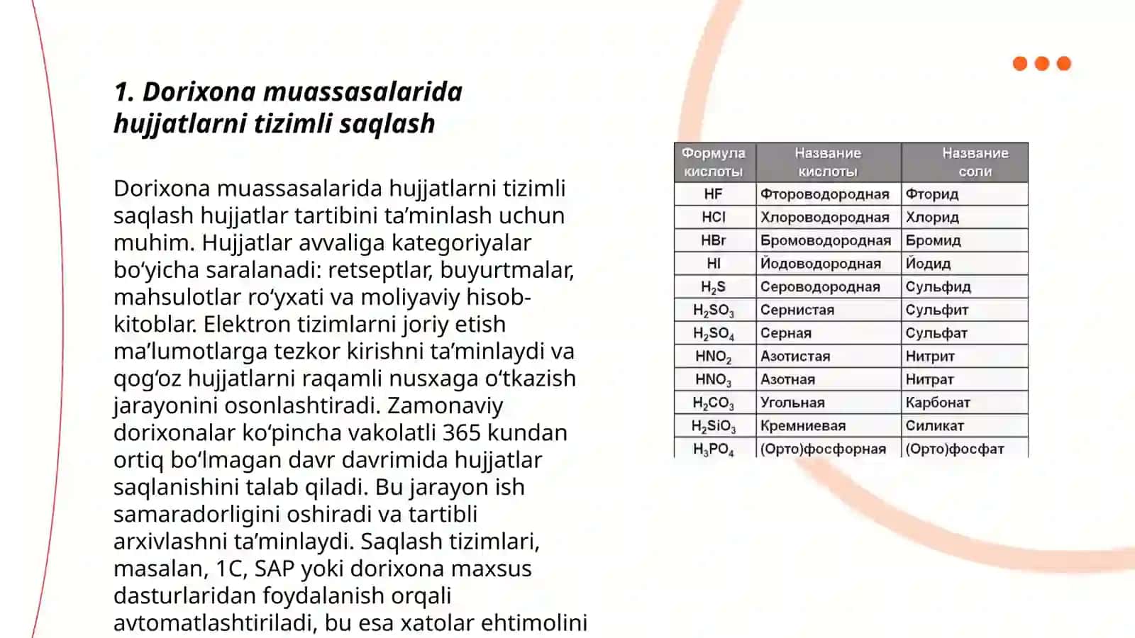 Dorixona muassasalarida hujjatlarni tizimli saqlash 3