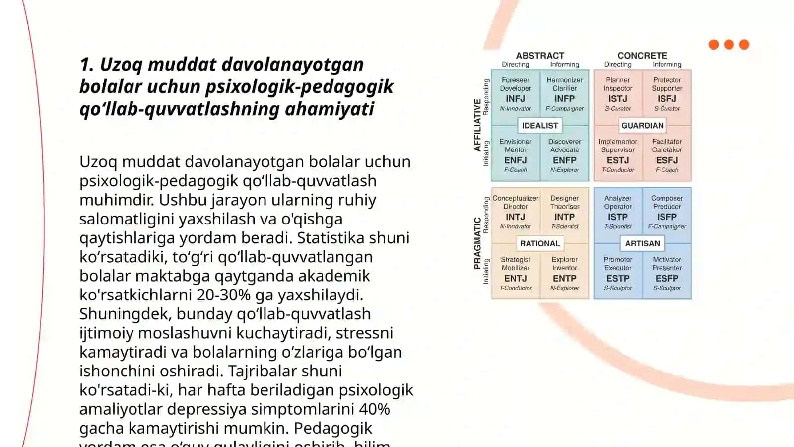 Uzoq muddat davolanayotgan bolalarni psixologik-pedagogik qoʻllab quvvatlashda oʻqituvchi shaxsi 3
