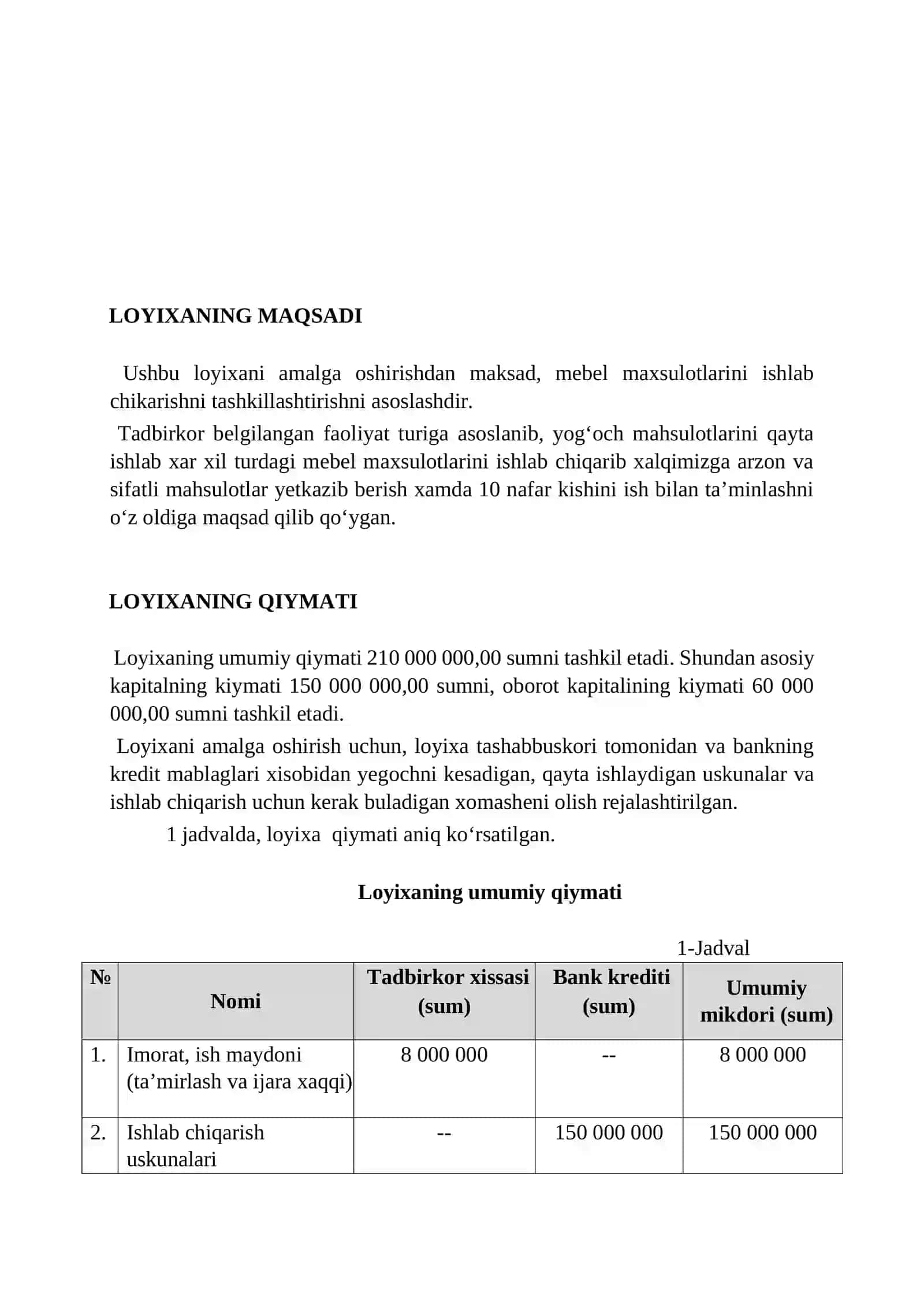 Mebel ishlab chiqarish sexini tashkil qilish BIZNES REJASI 2026 3