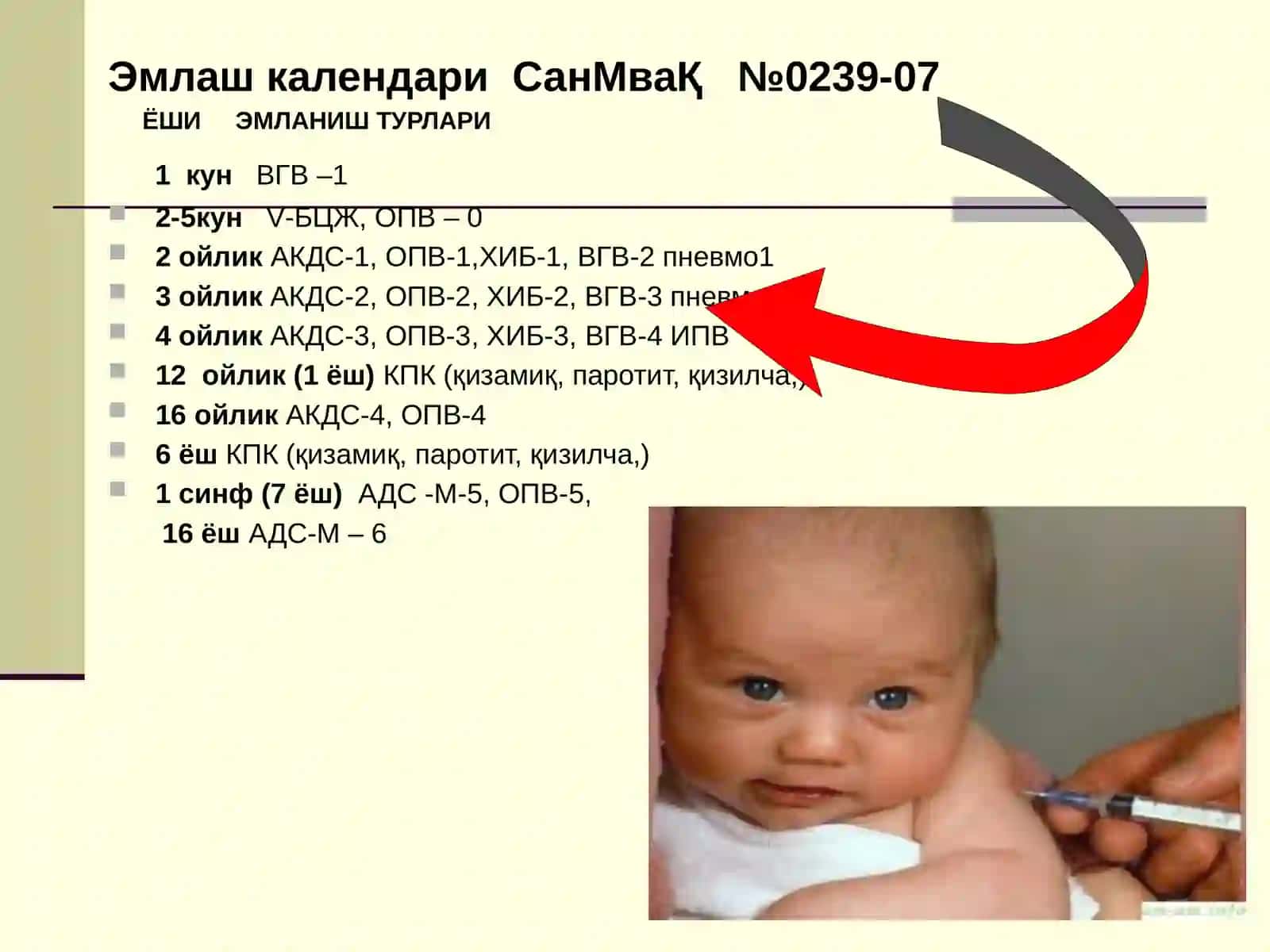ИММУНОПРОФИЛАКТИКА ИШЛАРИНИ ТАШКИЛЛАШТИРИШ, ХАВФСИЗ ЭМЛАШНИ ОЛИБ БОРИШ 3
