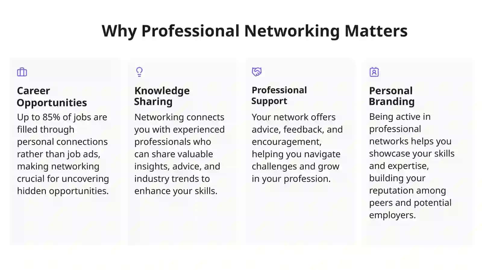 Professional Networking and Continuous Professional Development with Web Technologies 3