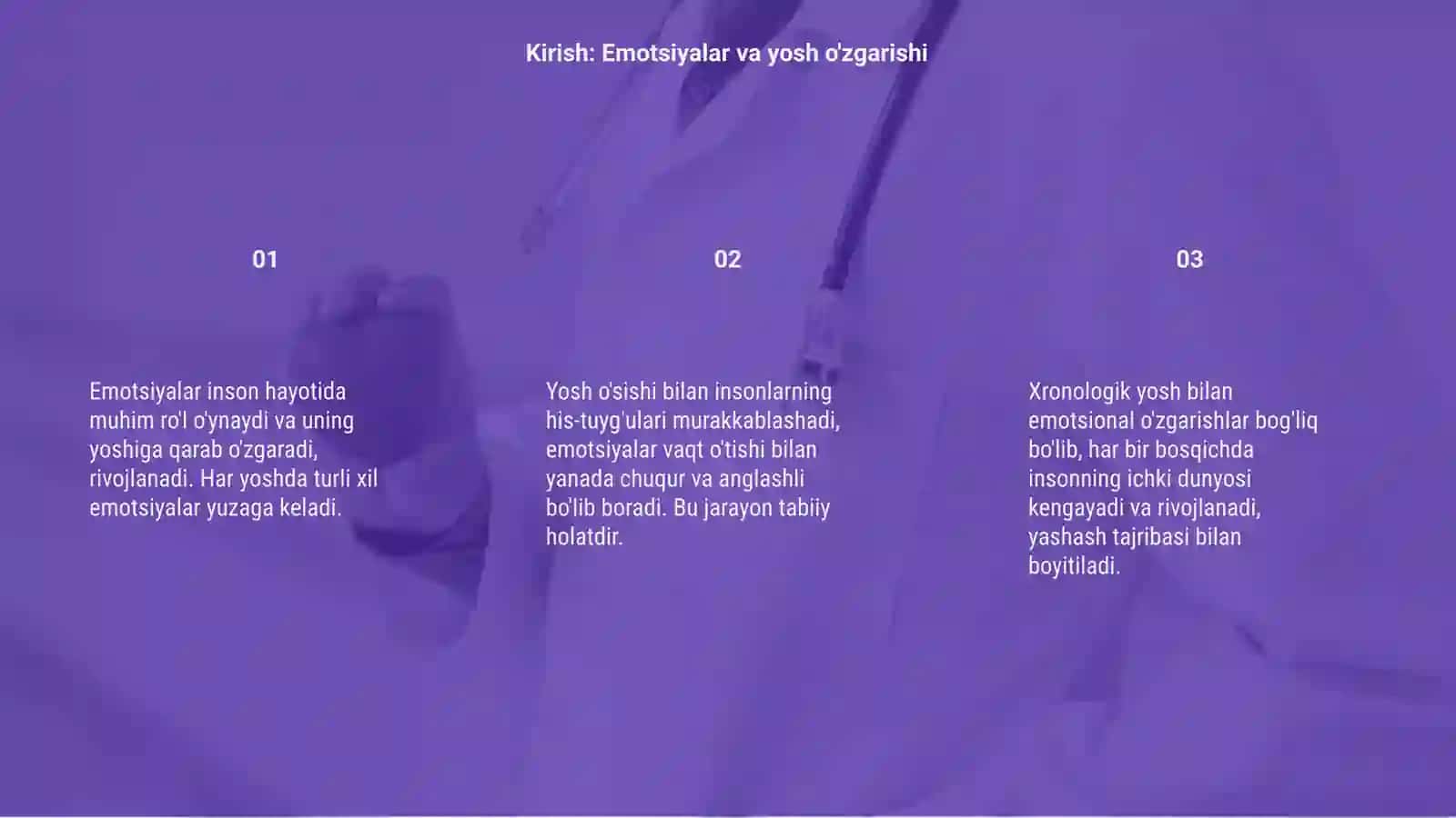 Emotsiyalar va insonning xronologik yoshi 3