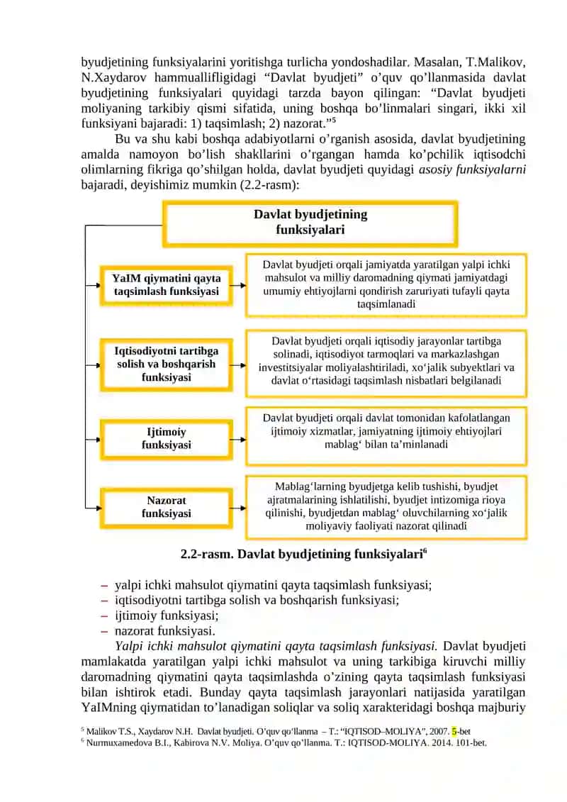 Davlat Byudjeti 3