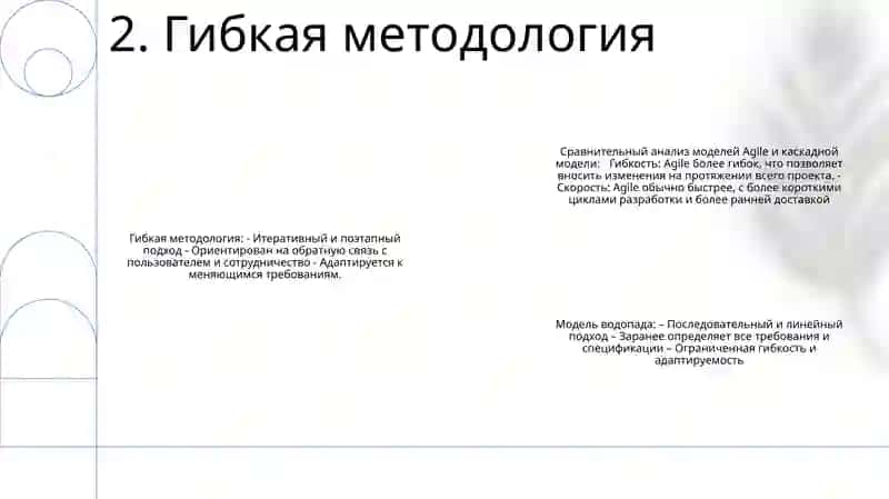 Сравнительный Анализ Agile И Водопадной Модели Управления Проектами 3