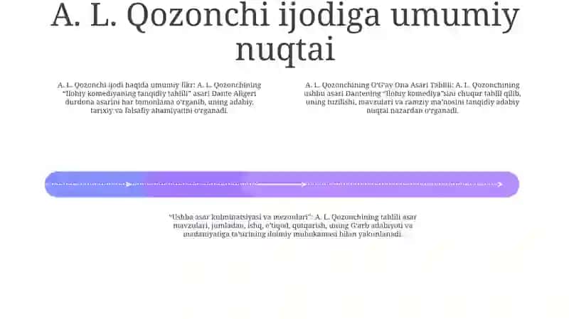A L.Qozonchining O'Gay Ona Asari Tahlili Ushbu Asar KulminatsiyasiVaMezonlari 3