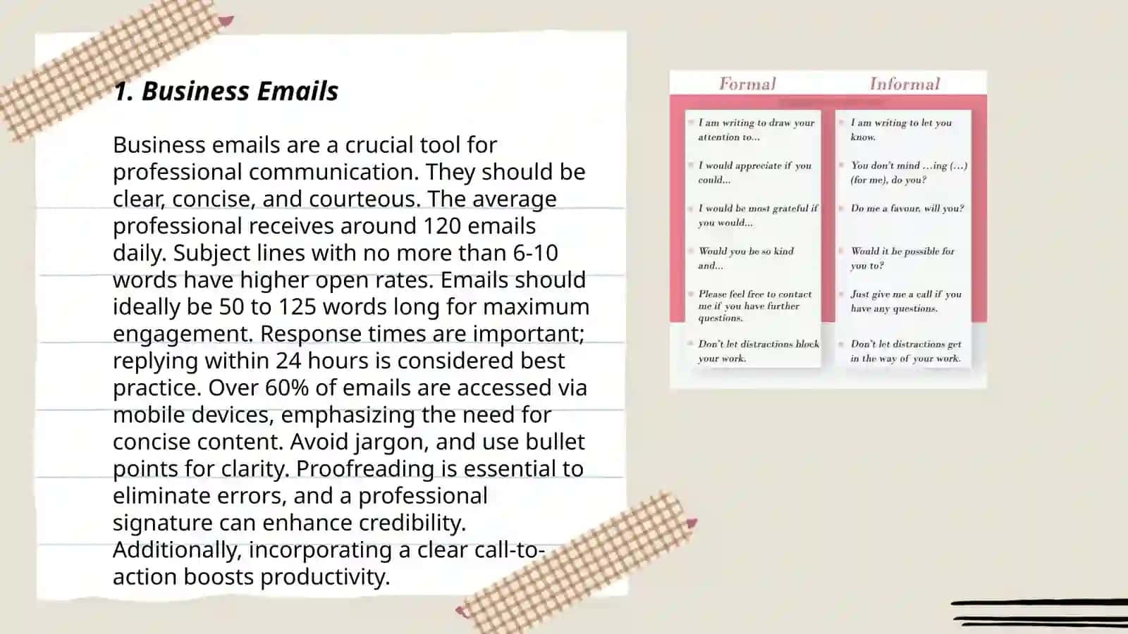 Formal and informal correspondence 3