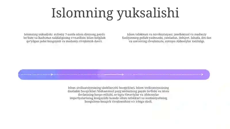 Islom Taffakkuri Va Madaniyatining Shakllanish Bosqichlari 3