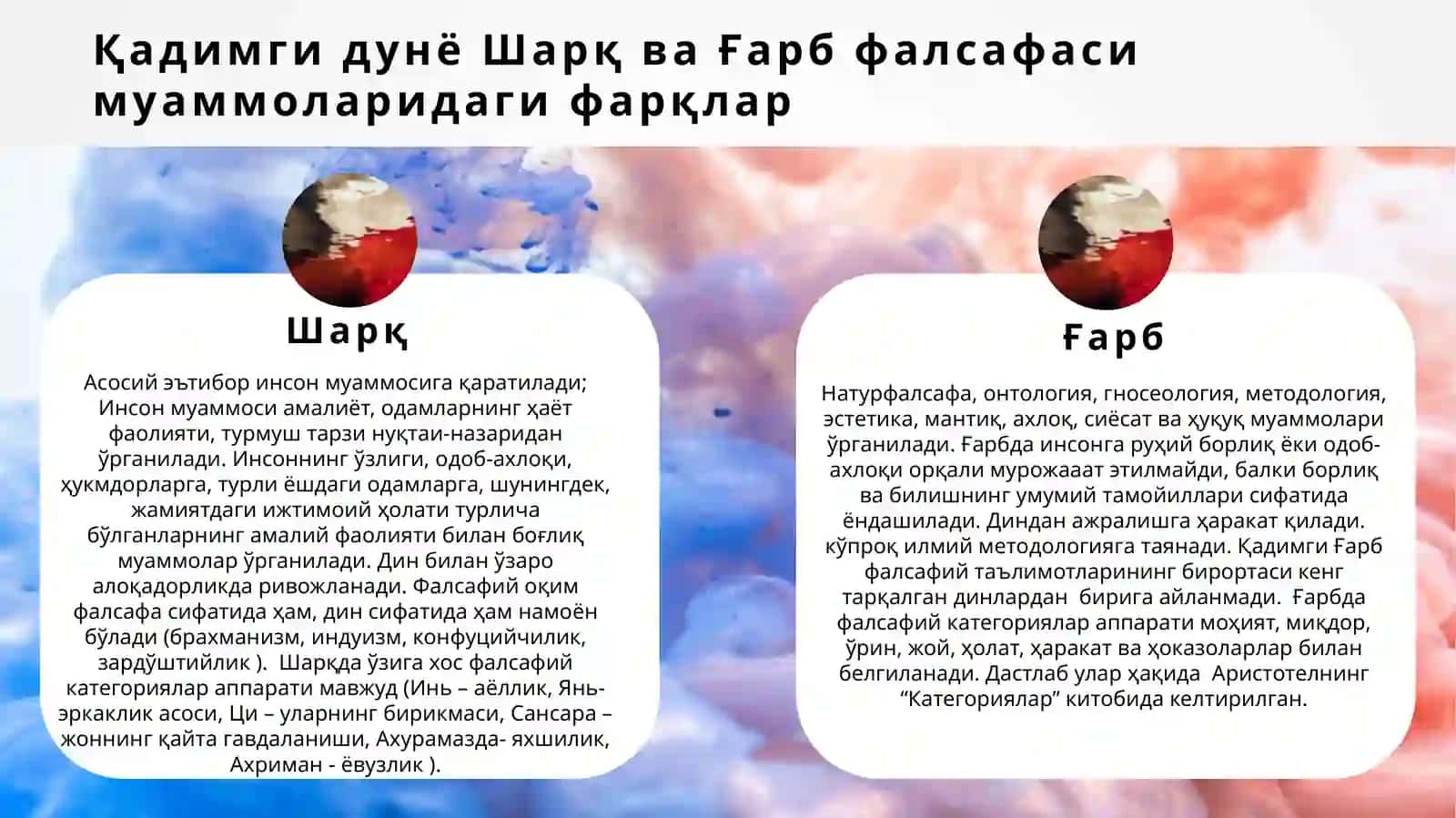Фалсафий тафаккур тараққиёти босқичлари: Шарқ фалсафаси 3