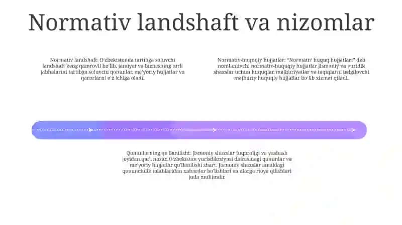 Normativ Huquqiy Hujjatlarning Shaxslarga Nisbatan Amal Qilishi 3