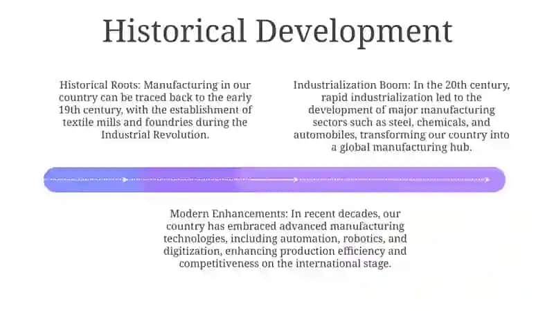 Manufacturing Plants Of My Country 3