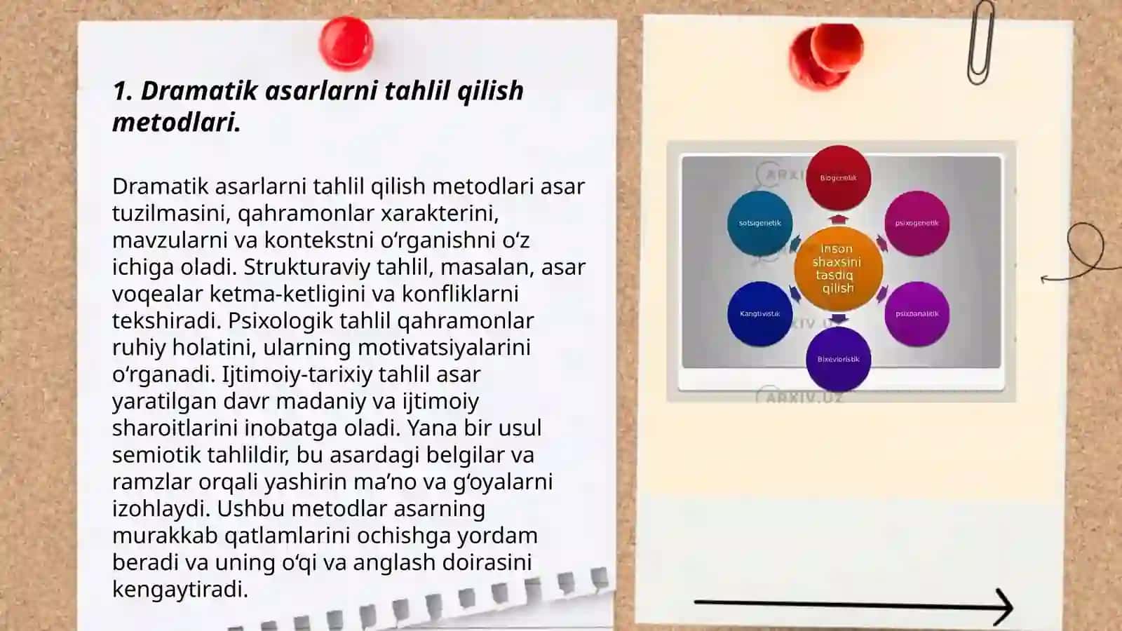 Dramatik asarlar tahlilida voqea va personajlar, qahramon va muallif nutqini o'rganish xususiyatlari 3